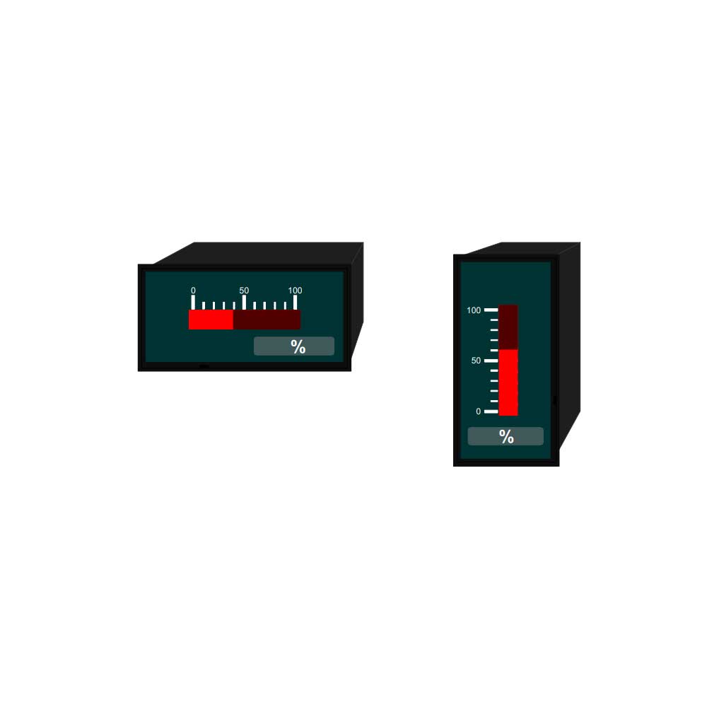 IBHO1, IBVO1 Bargraph / Leuchtbandanzeige 48 x 24 mm