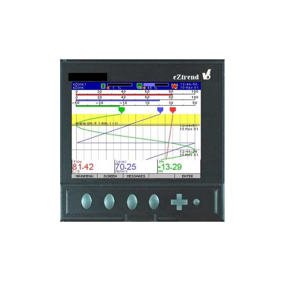 eZtrend V 5 Grafikschreiber