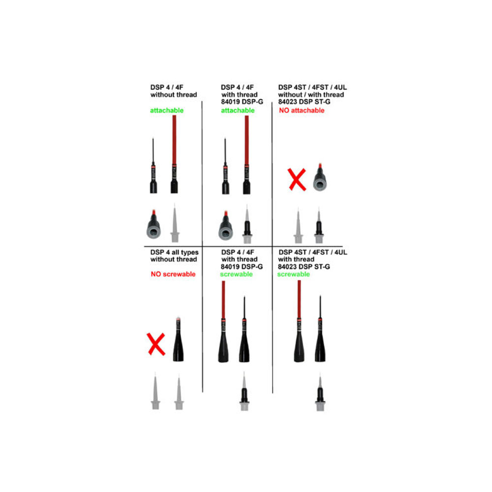 TEST PROBES - DSP - Image 2