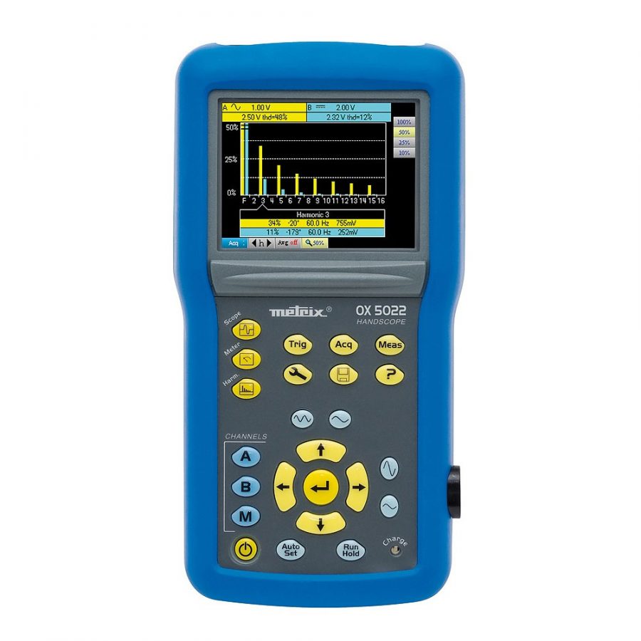 Handscope OX 5022 HANDSCOPE
