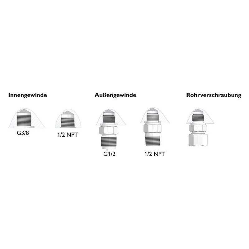 3 fach Ventilblöcke Typ D3 7