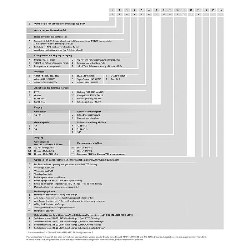5 fach Ventilblöcke Typ E5A E5U 8