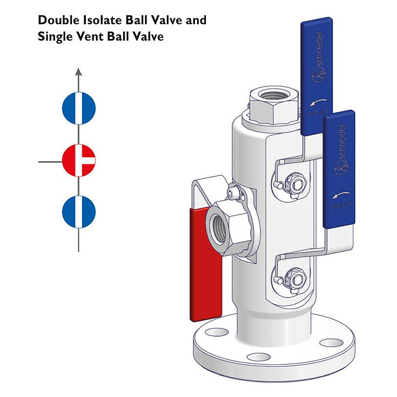 VariAS Blöcke Flansch x Gewinde 3