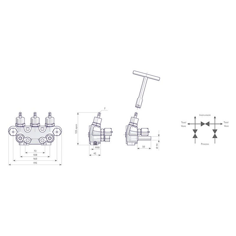 3 fach Ventilblöcke mit Prüfanschluss 3