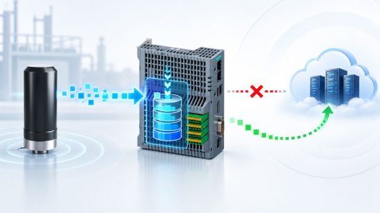 Edge Gateway mit lokalem Pufferspeicher zur Speicherung von IIoT Messdaten während eines Netzwerk oder Cloud Ausfalls