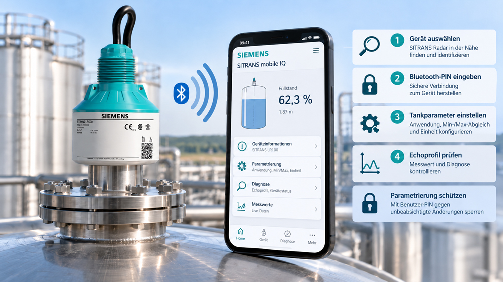 SITRANS Radar mit mobiler Tanküberwachung